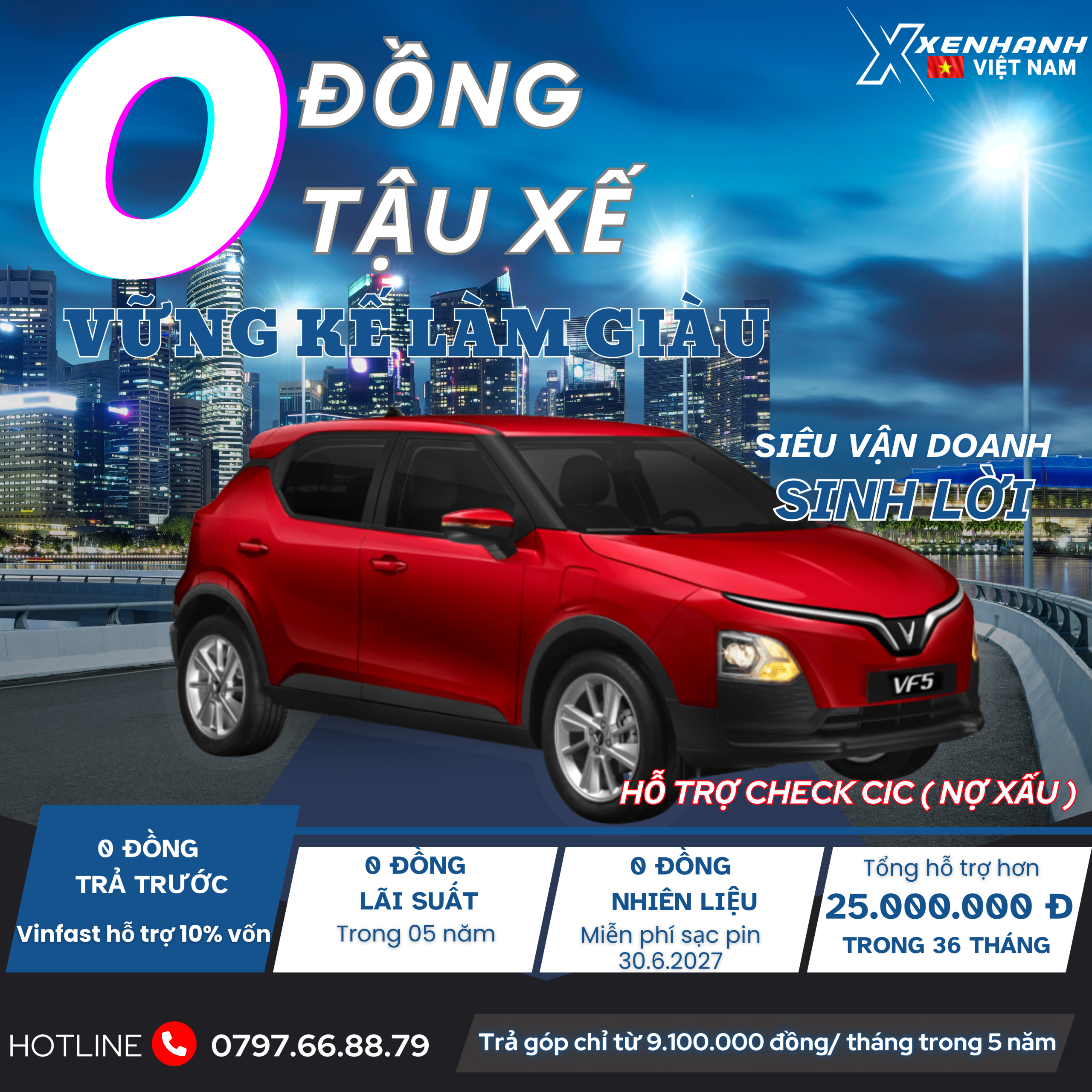 Mua xe VinFast chỉ với 0 đồng trả trước 2 3 scaled