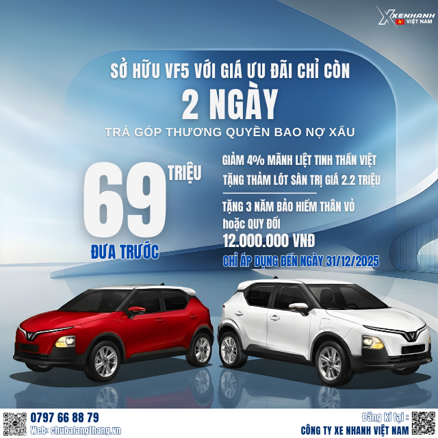 48 giờ cuối nhận ưu đãi VinFast VF5 – Đưa trước 69 triệu, nhận xe ngay