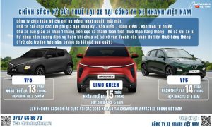 KÝ GỬI XE VINFAST, NHẬN THU NHẬP ỔN ĐỊNH HÀNG THÁNG