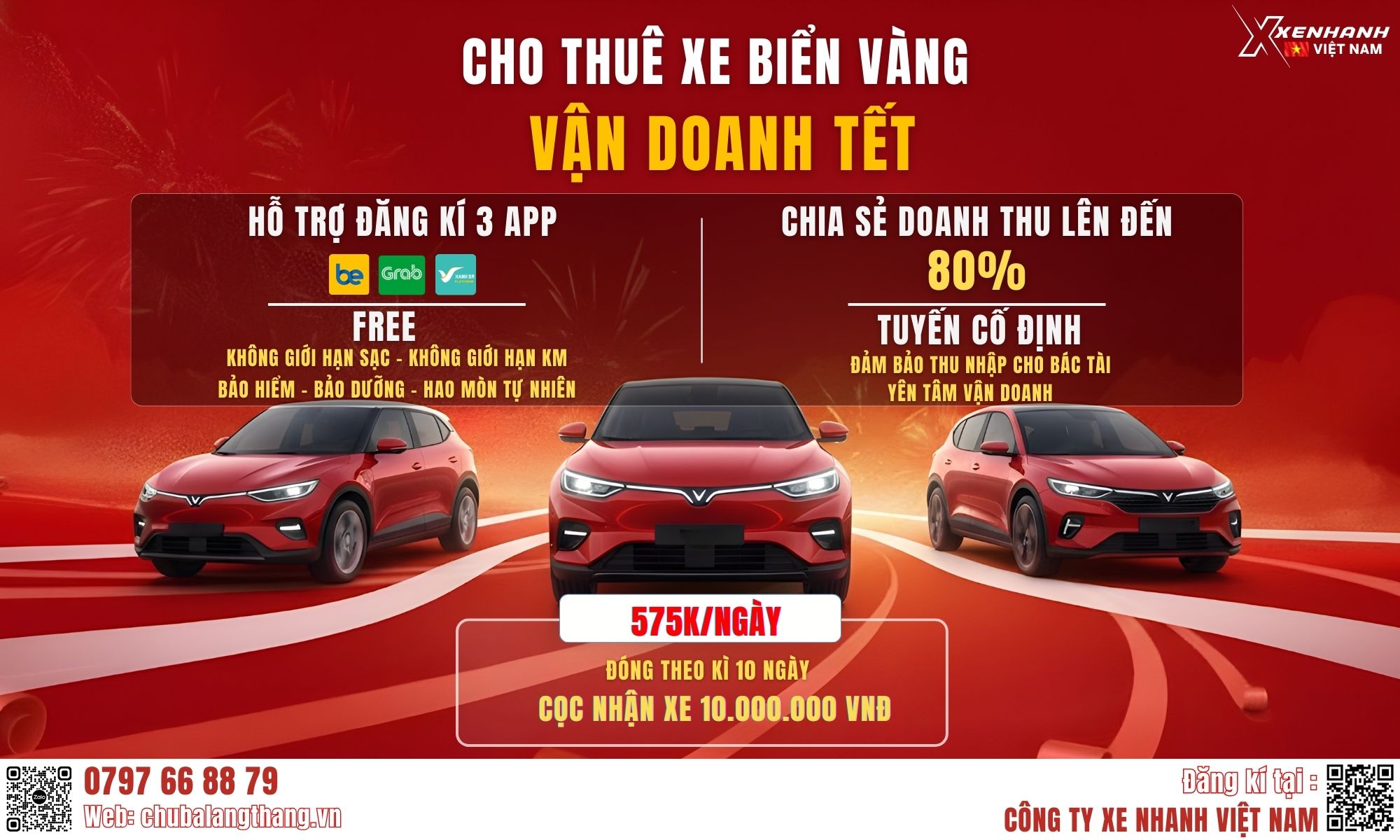 Tăng thu nhập dịp Tết với VinFast biển vàng – Hợp tác cùng Xe Nhanh Việt Nam