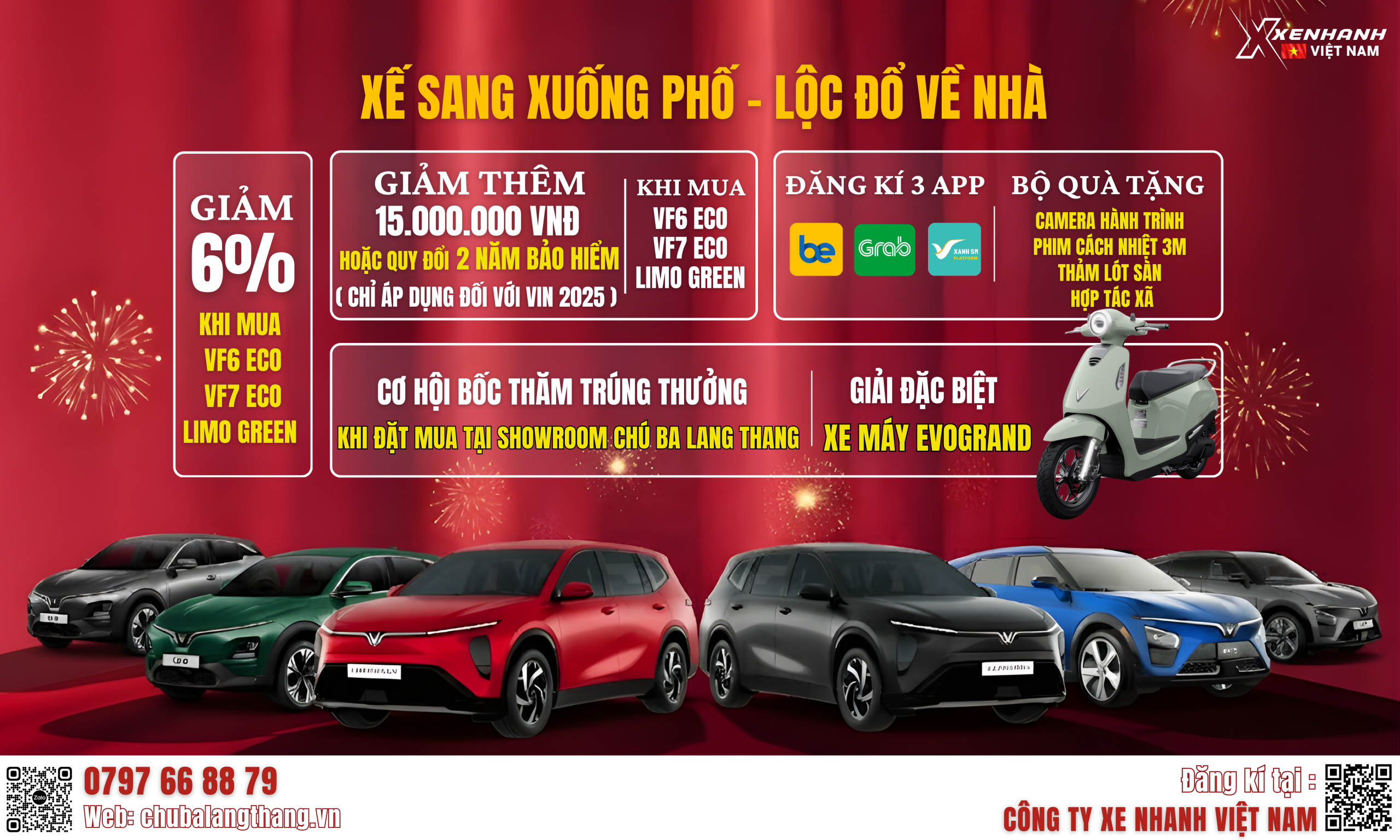 Ưu Đãi Ô Tô VinFast 2026: Giảm Sâu, Quà Lớn Tại Chú Ba Lang Thang