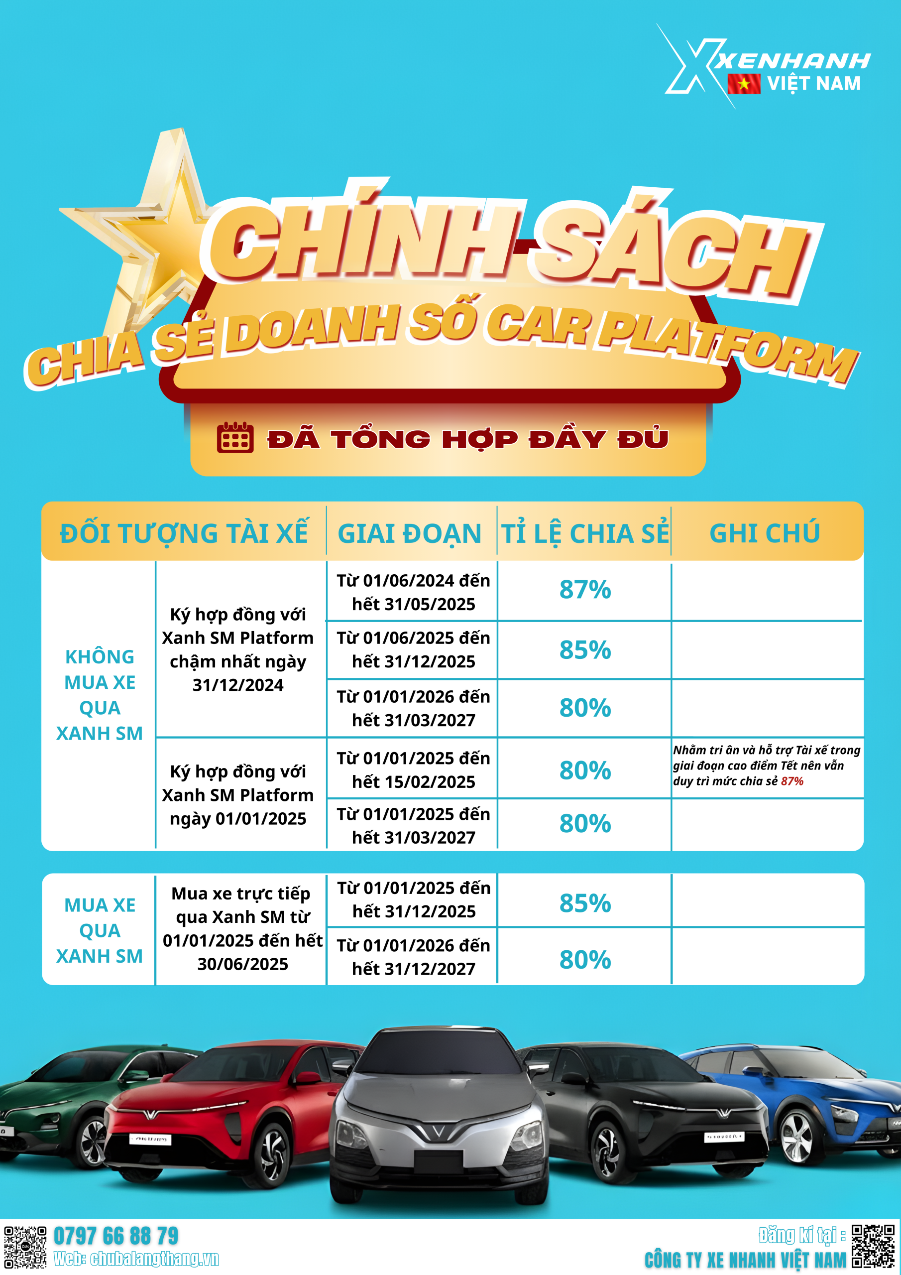 chinh sach platform 2 scaled