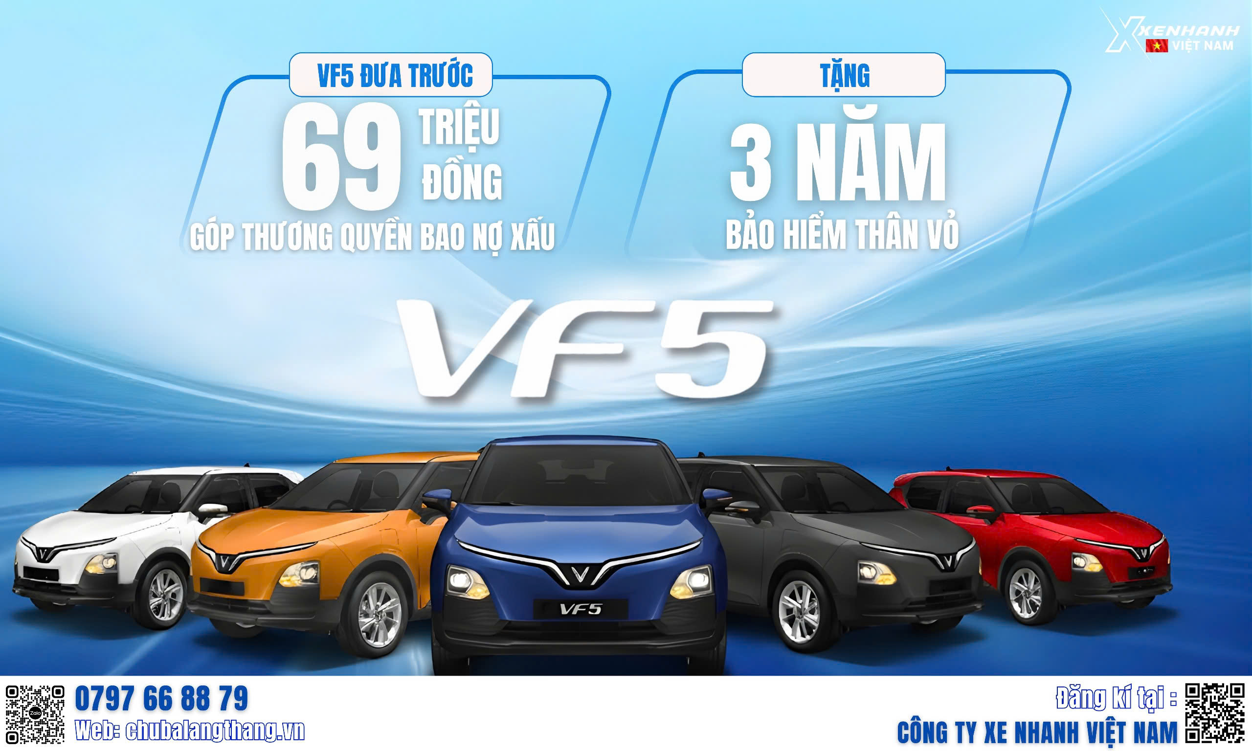 Chỉ 69 Triệu Sở Hữu VinFast VF5 Ưu Đãi Lớn Nhất 2026