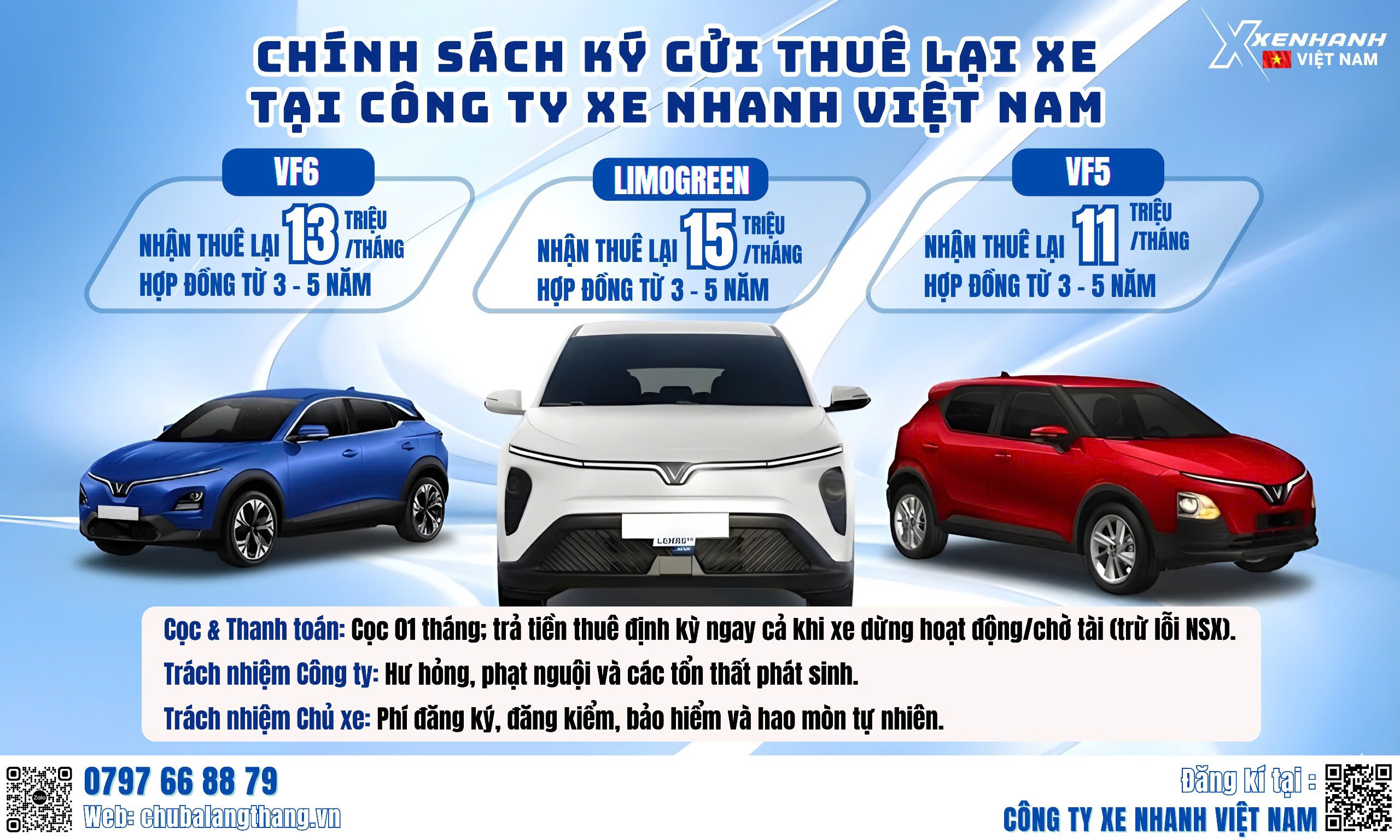 XE NHÀN RỖI – SINH LỜI MỖI THÁNG CÙNG XE NHANH VIỆT NAM!