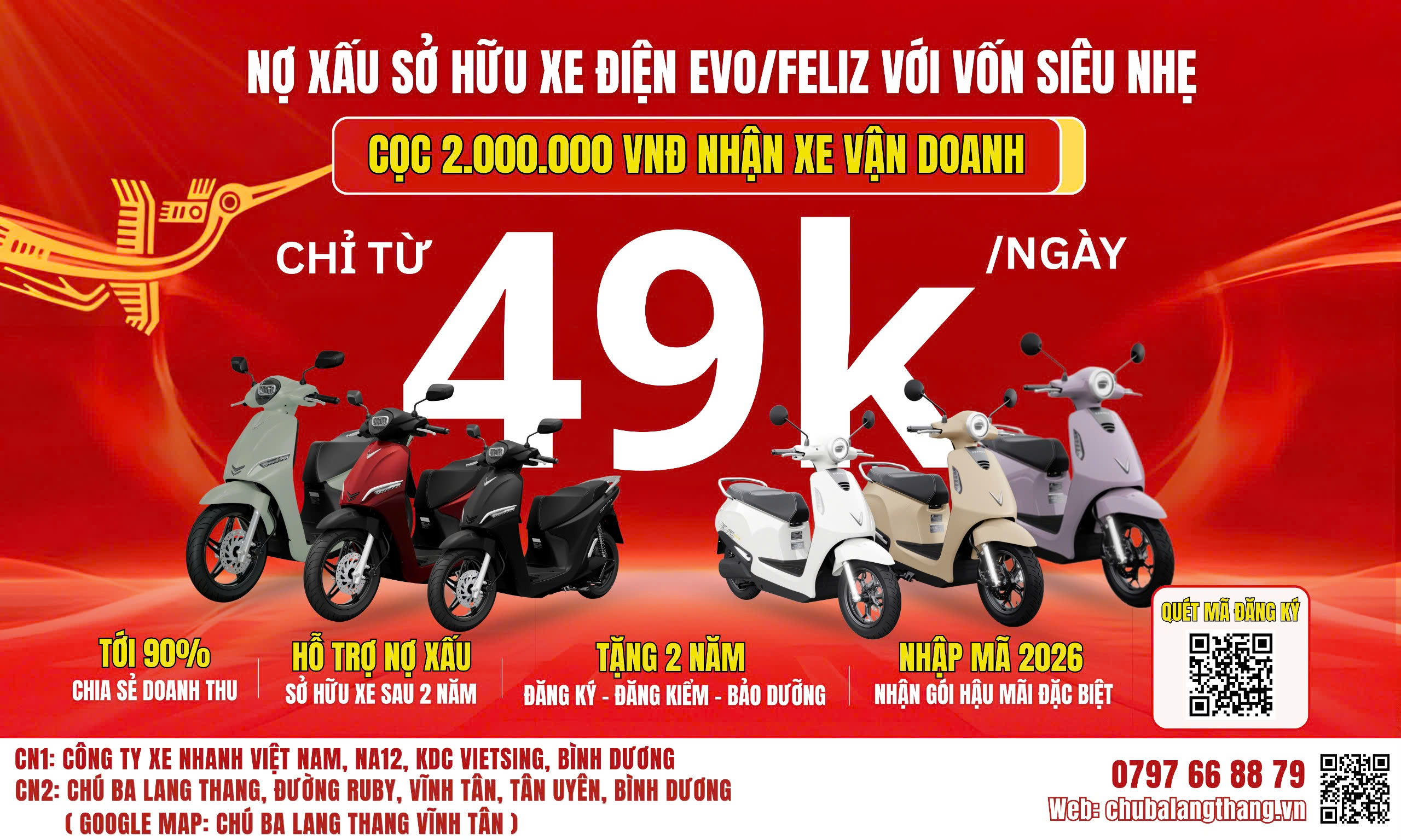 Giải Pháp Vàng Cho Tài Xế Nợ Xấu – Nhận Xe VinFast Ngay Chỉ Với 2 Triệu Đồng